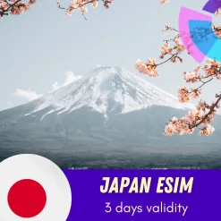 Japan eSIM 3 days
