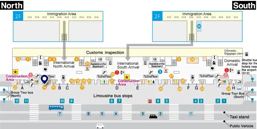 Softbank Global Rental Counter at Kansai International Airport