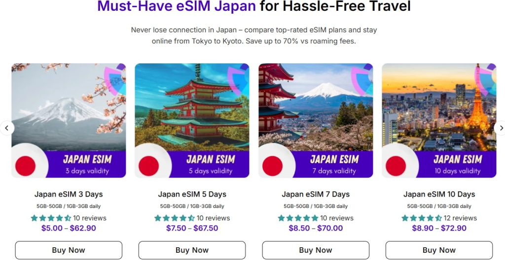 Best eSIM for Japan