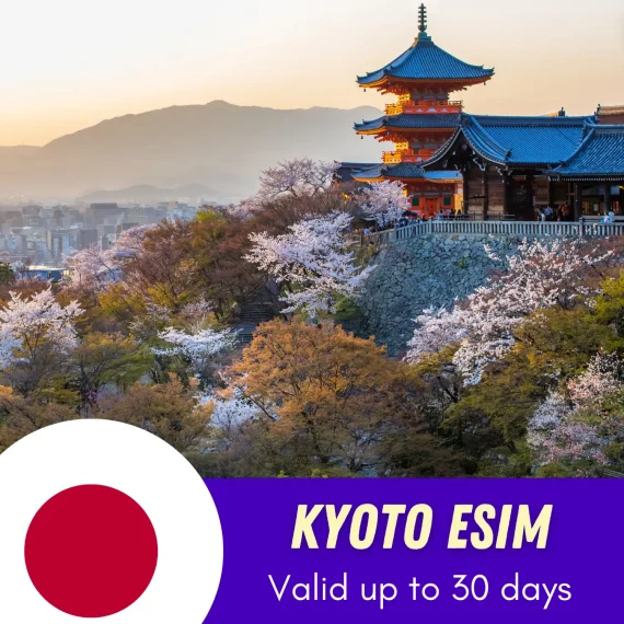 Kyoto eSIM