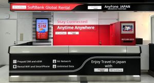 SoftBank SIM Cards: Detailed Guide for Tourists 2025