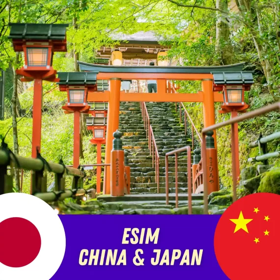 China and Japan eSIM